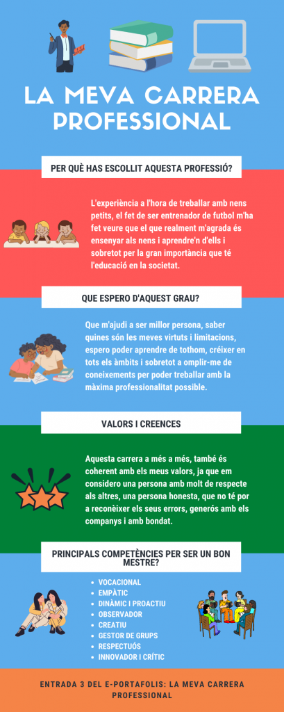 LA MEVA CARRERA PROFESSIONAL.png